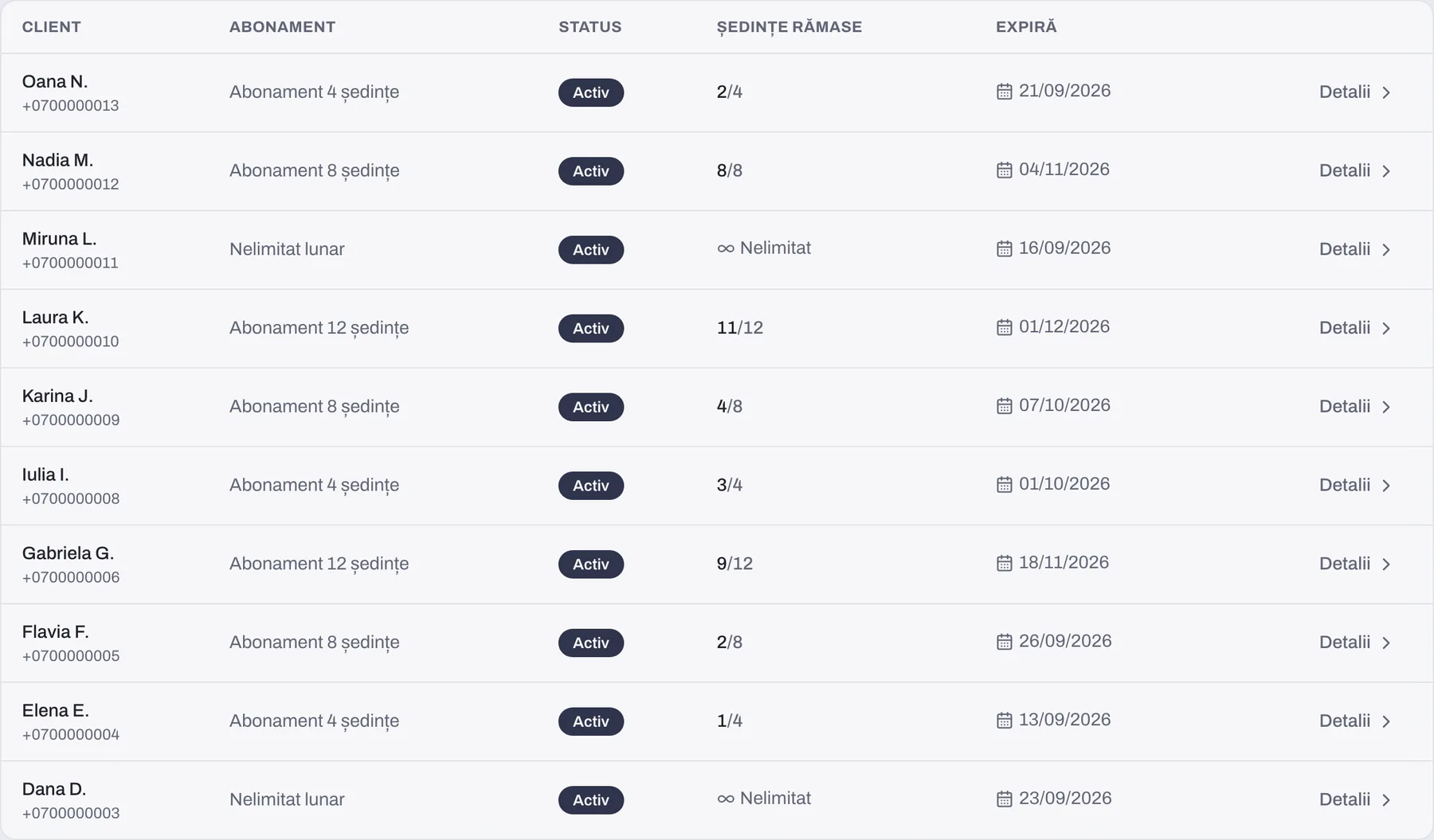 Lista abonamentelor active din TimeNow afișează tipul fiecărui abonament, ședințele rămase și data expirării.