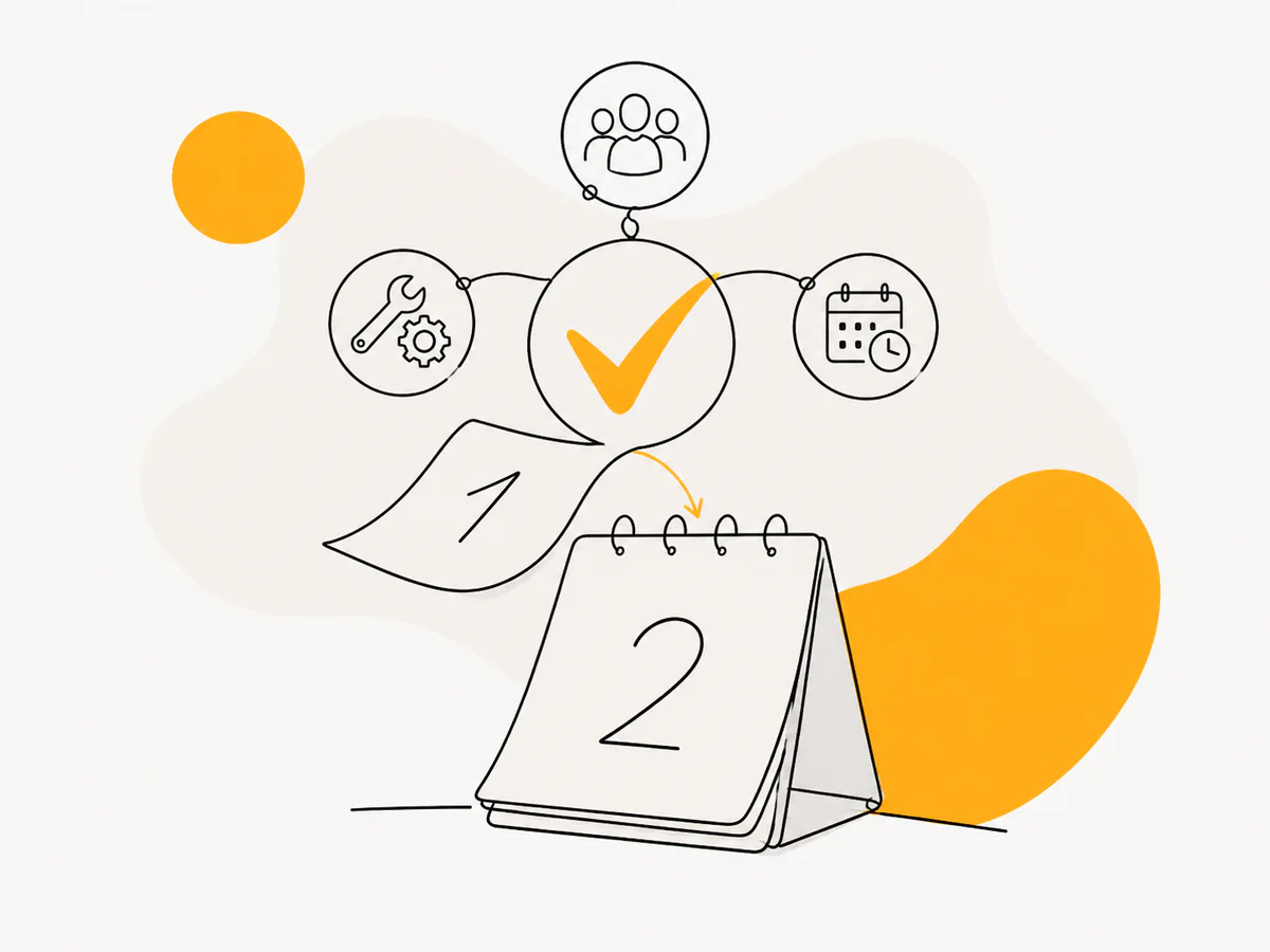 O filă de calendar marcată cu 1 se întoarce spre o filă separată marcată cu 2, alături de simboluri pentru configurare, echipă și program și o bifă de finalizare.